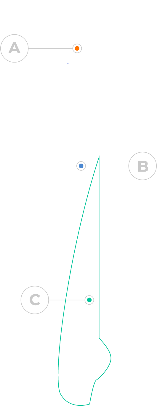 Bualume journey map showing route points A, B, and C around the yacht silhouette.